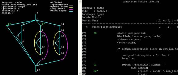 critical path analysis flow diagrams. Analysis of the module control